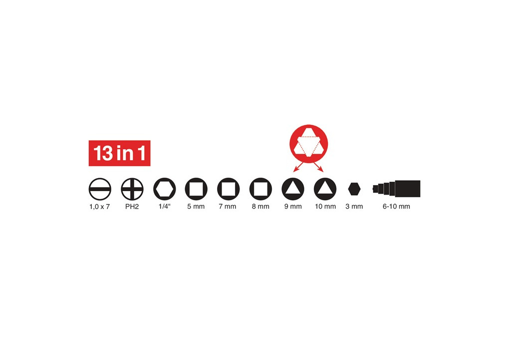 Schaltschrankschlüssel 820 M03 13 Funktionen m.Bitadapter SCHUEBO