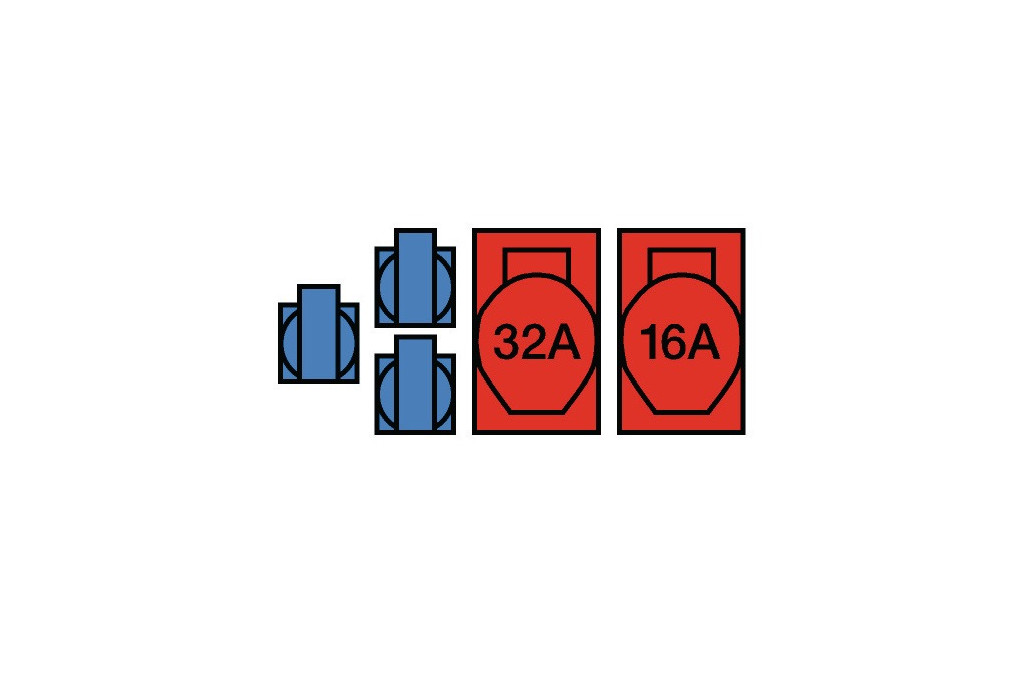 Kunststoffwandverteiler Verschraubung M32 1xCEE 32 A,1xCEE 16 A,3x230V