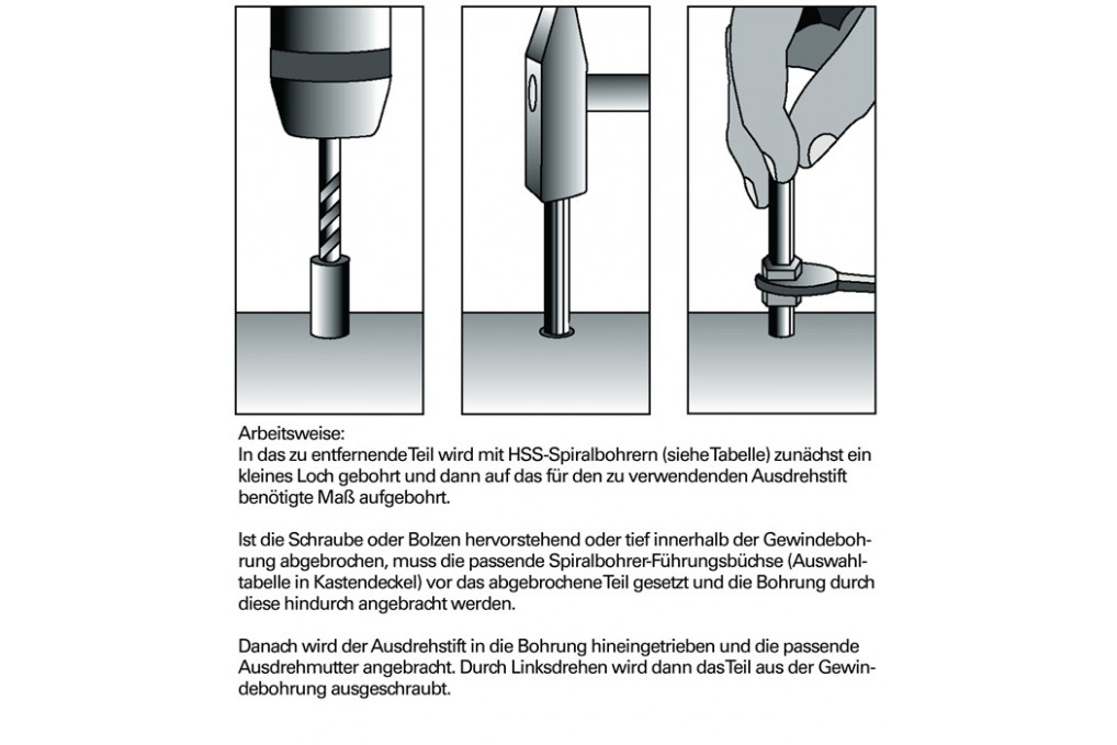 Schraubenausdrehersatz 49 U B M 5 M 16 25 tlg.inkl.passende HSS Bohrer KUKKO Schraubenausdrehersatz 49 U B M 5 M 16 25 tlg.inkl.passende HSS Bohrer KUKKO