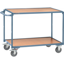 Tischwagen 2 Ladeflächen L1000xB600mm taubenblau Trgf.300kg Bügel waager.PROMAT Tischwagen 2 Ladeflächen L1000xB600mm taubenblau Trgf.300kg Bügel waager.PROMAT