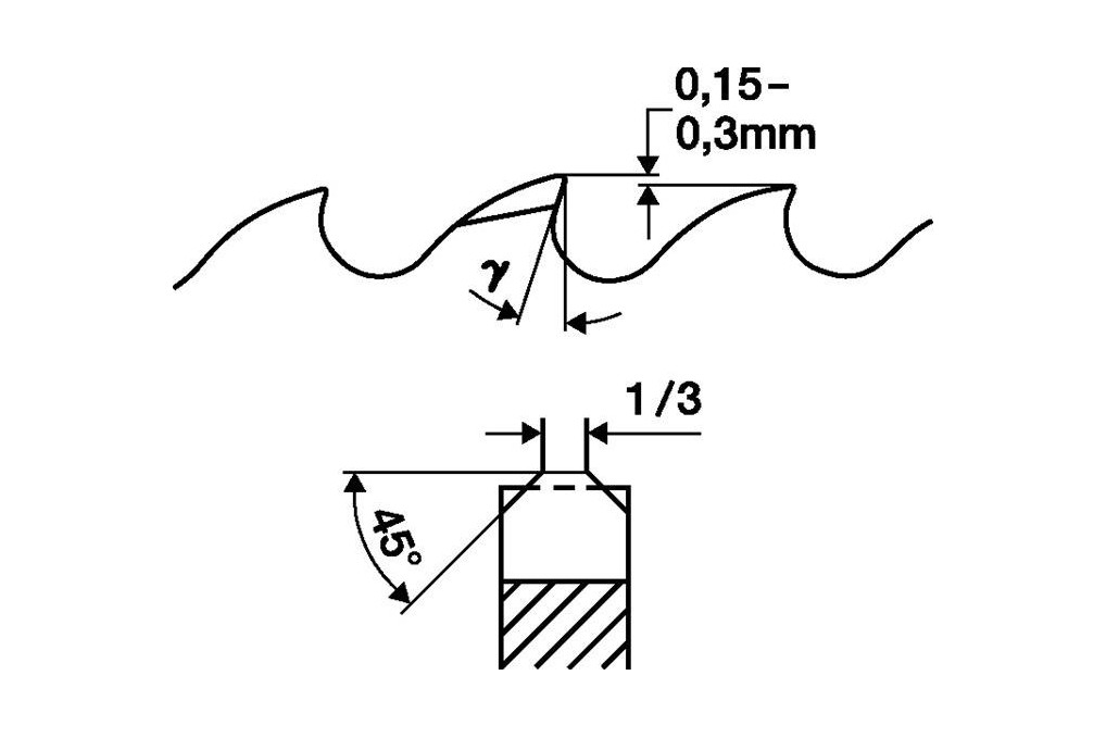 Metallkreissägeblatt Zahnform Metallkreissägeblatt Zahnform