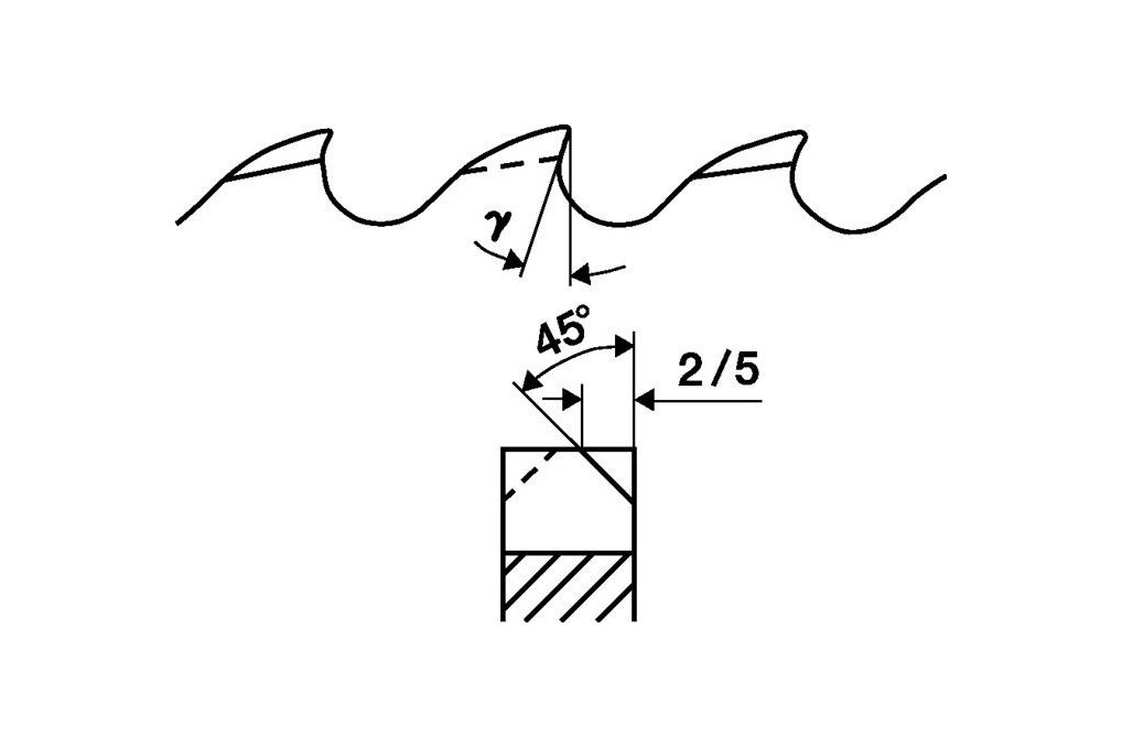 Metallkreissägeblatt Zahnform Metallkreissägeblatt Zahnform