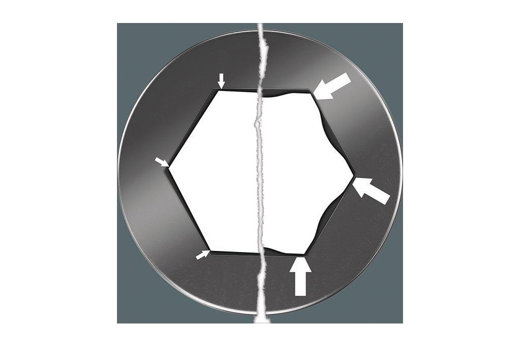 Winkelschraubendrehersatz Winkelschraubendrehersatz