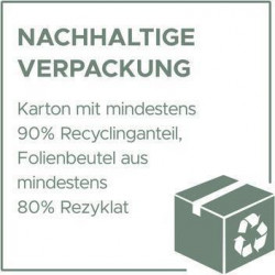 Typenschildetikett Maße: 96 x