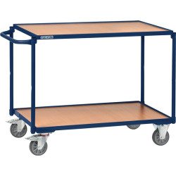 Tischwagen 2 Ladeflächen L1000xB600mm saphirblau Trgf.300kg Bügel waager.TECWERK Tischwagen 2 Ladeflächen L1000xB600mm saphirblau Trgf.300kg Bügel waager.TECWERK