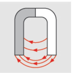 Wasserwaage 40cm Alu.silber m.Magnet ± 0,5 mm m TECWERK Wasserwaage 40cm Alu.silber m.Magnet ± 0,5 mm m TECWERK