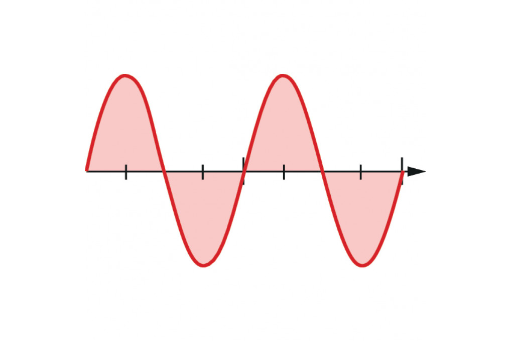 Elektrodeninverter Schweisskraft 201P Aktions-Set