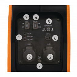 Inverter-Stromerzeuger Unicraft PG-I 20 SR Inverter-Stromerzeuger Unicraft PG-I 20 SR