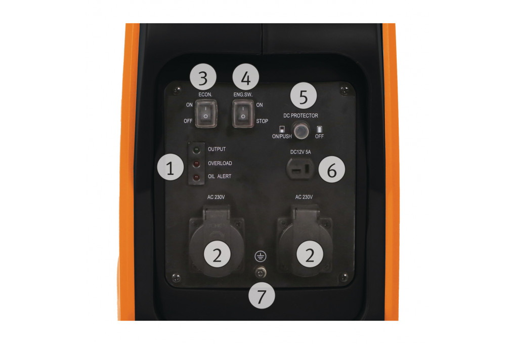 Inverter-Stromerzeuger Unicraft PG-I 20 SR