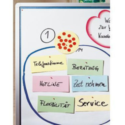 Legamaster Moderationspapier 7 240300 80g qm ws 100 Bl. Pack.