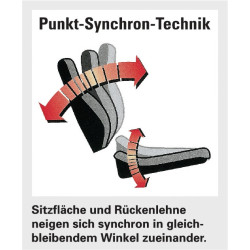 Bürodrehstuhl m.Synchrontechnik petrol 450 570mm m.Armlehnen Trgf.110kg TOPSTAR Bürodrehstuhl m.Synchrontechnik petrol 450 570mm m.Armlehnen Trgf.110kg TOPSTAR