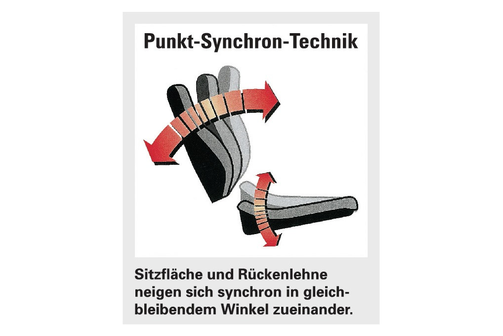 Bürodrehstuhl m.Synchrontechnik petrol 450 570mm m.Armlehnen Trgf.110kg TOPSTAR Bürodrehstuhl m.Synchrontechnik petrol 450 570mm m.Armlehnen Trgf.110kg TOPSTAR
