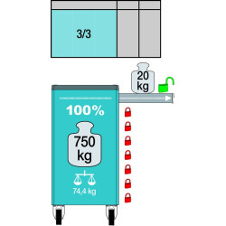 Wkz.wagen 176N 7 193 B498xT780xH1018mm 480kg 7 Schubl.HAZET