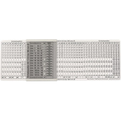 ISO Passungsschieber f.Einheitsbohrung  welle Ku.TECWERK