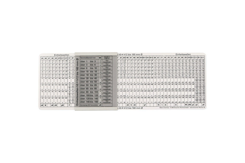 ISO Passungsschieber f.Einheitsbohrung  welle Ku.TECWERK
