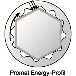 Ringmaulschlüsselsatz 12 tlg.SW 6 22mm Form B CV Stahl TECWERK