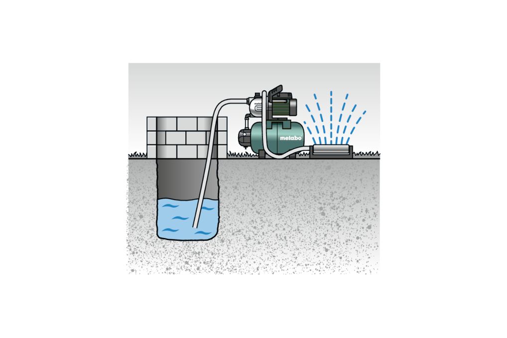 Hauswasserwerk HWW 3300/25 G