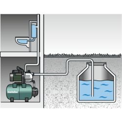 Hauswasserwerk HWW 3300/25 G