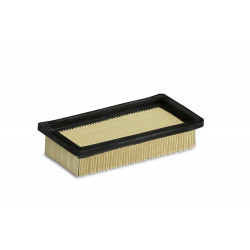Flachfaltenfilter