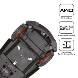 Rasenroboter Elite X5 Allrad