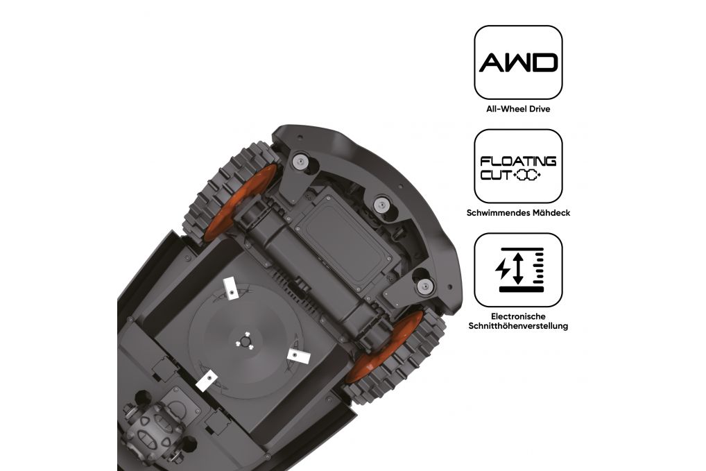 Rasenroboter Elite X5 Allrad