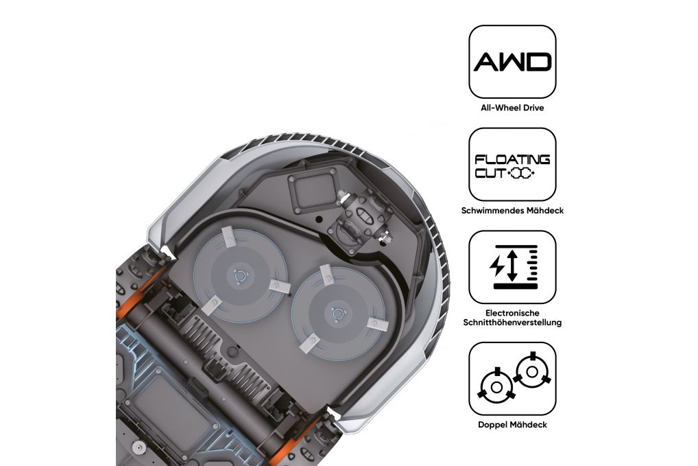 Rasenroboter Elite X7 Allrad
