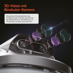 Rasenroboter Elite X5 Allrad