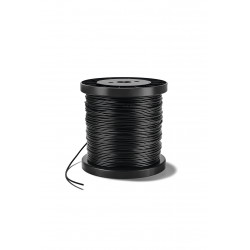 Install Kit 2 Plus iMOW